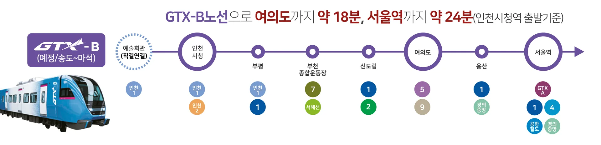 힐스테이트 구월아트파크 안내 이미지